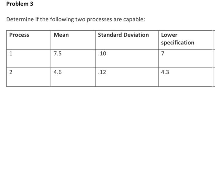 Problem 3 Determine if the following two