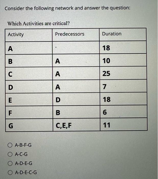 what option is correct Consider the following
