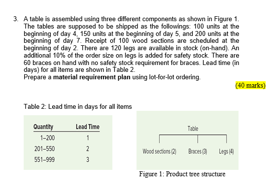 3. A table is assembled using three different