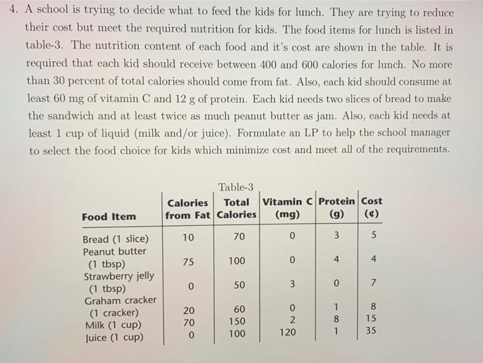 4. A school is trying to decide what to feed the