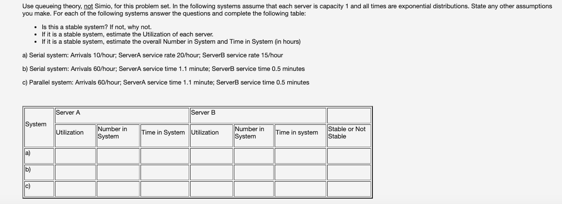 Use queueing theory, not Simio, for this problem
