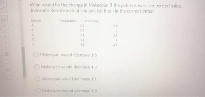 If four workers (1 assigned to each task) are