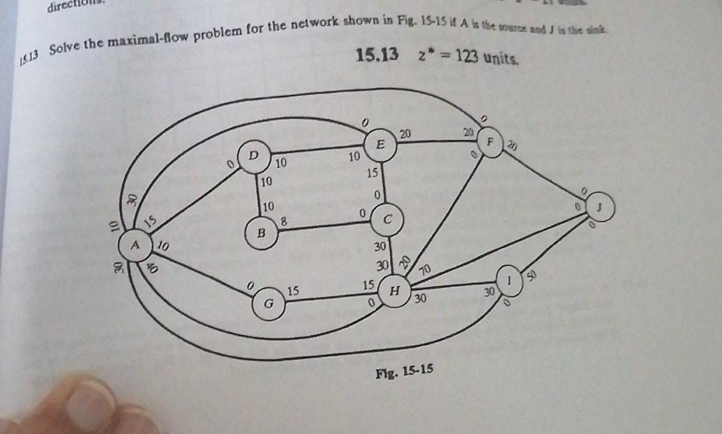dire 1913 Solve the maximal-flow problem for the