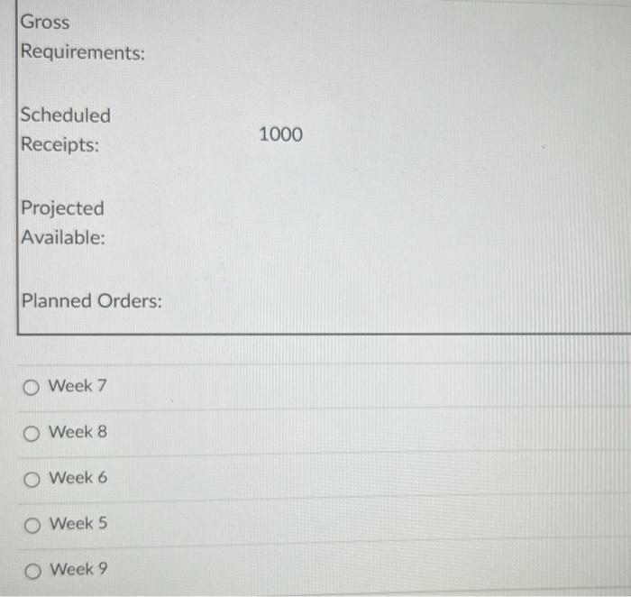 please answer asap as the three questions are due