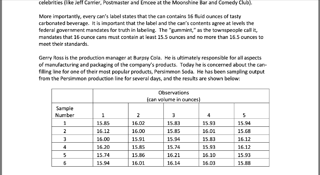 2. b) Please use the data above to prepare