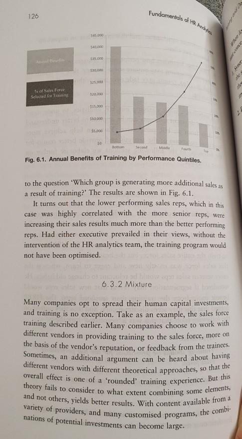 A vendor is recommending a program to make