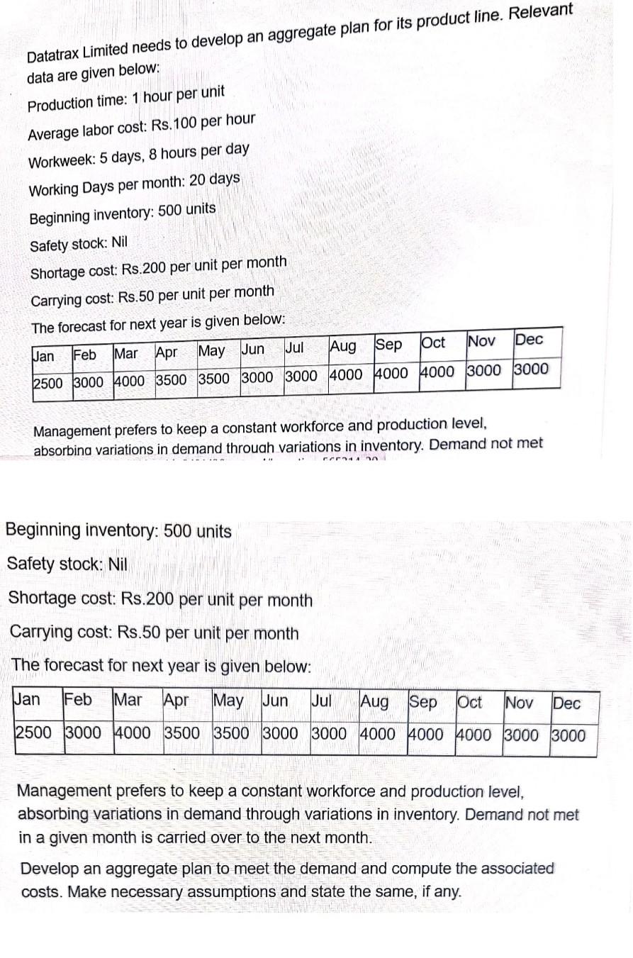 Datatrax Limited needs to develop an aggregate