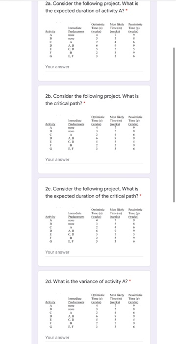 2a. Consider the following project. What is the