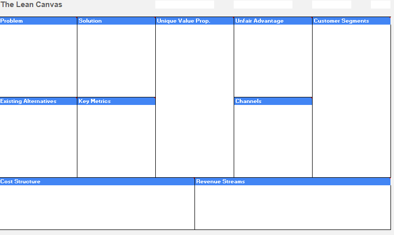The Lean Canvas for a Startup Cafe Restaurant