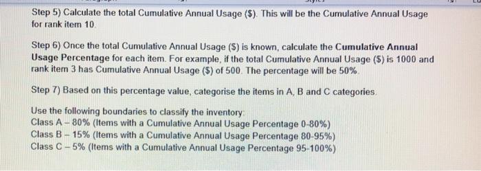 Complete the ABC Table to classify the inventory