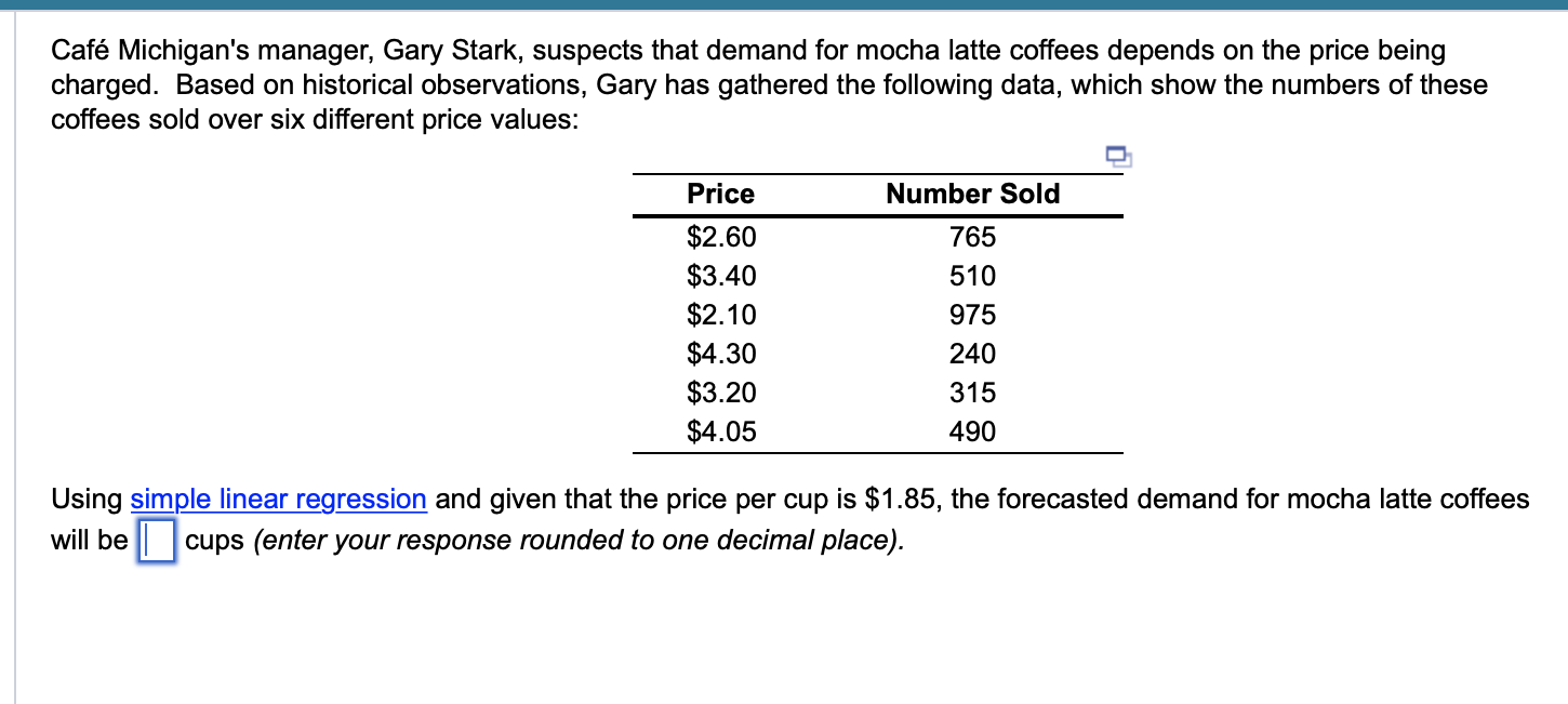 Caf Michigan's manager, Gary Stark, suspects that