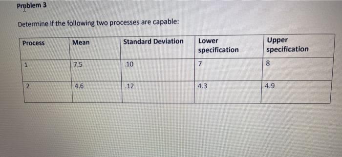 Problem 3 Determine if the following two