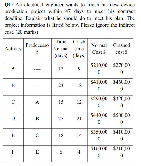 In fast, please Q1: An electrical engineer wants