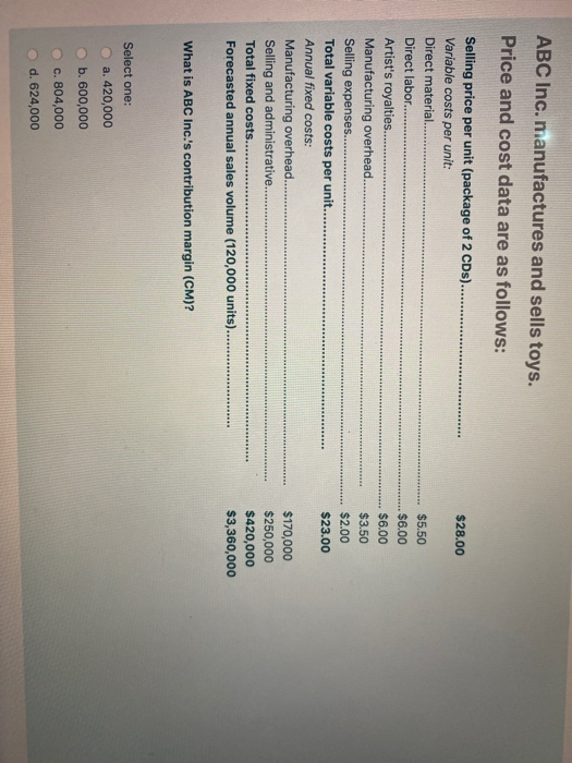 ABC Inc. manufactures and sells toys. Price and