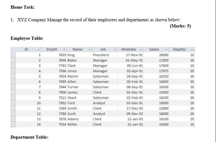 Home Task: 1. XYZ Company Manage the record of