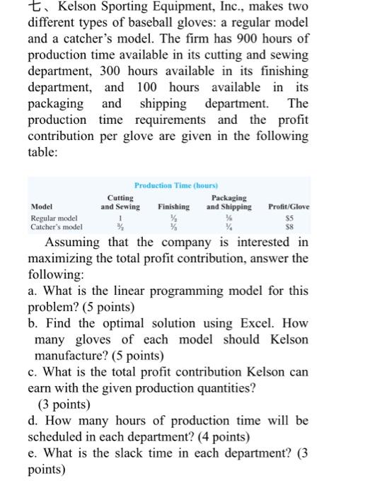 t Kelson Sporting Equipment, Inc., makes two