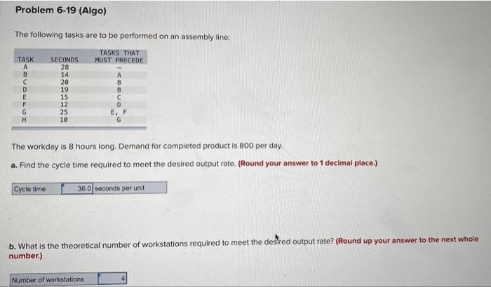 Problem 6-19 (Algo) The following tasks are to be