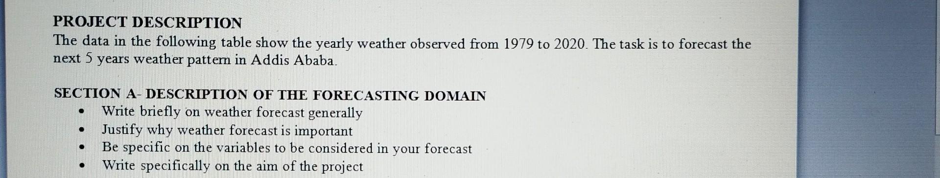 section A only PROJECT DESCRIPTION The data in