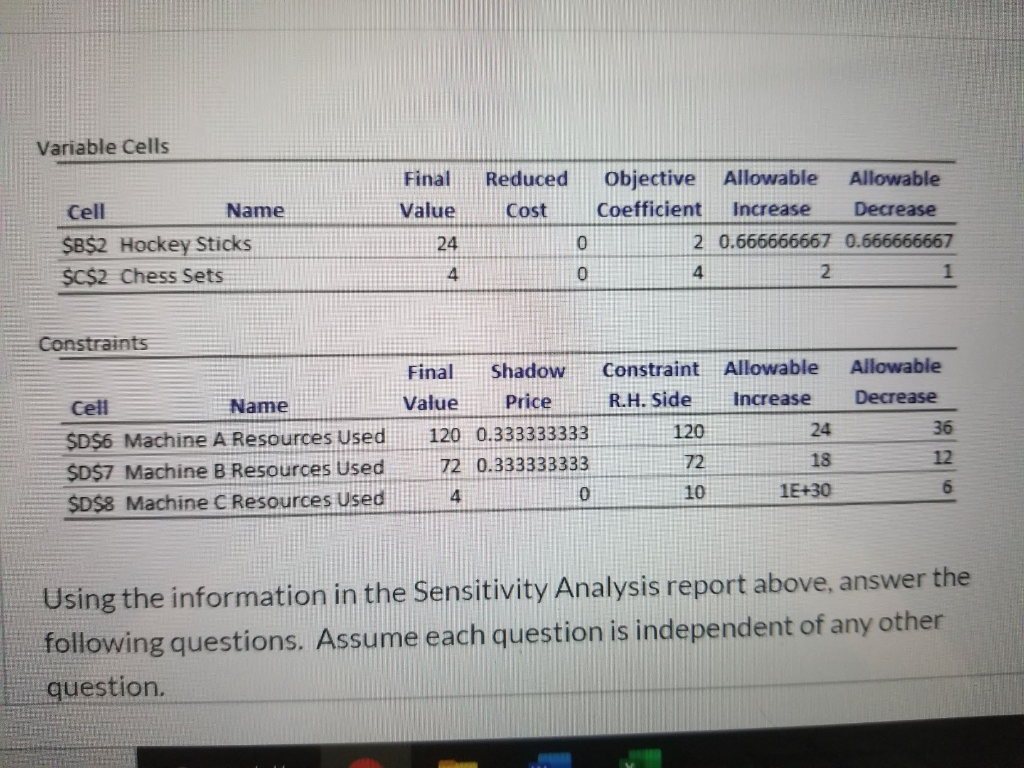 DQ Sensitivity Analysis.jpg Using the information