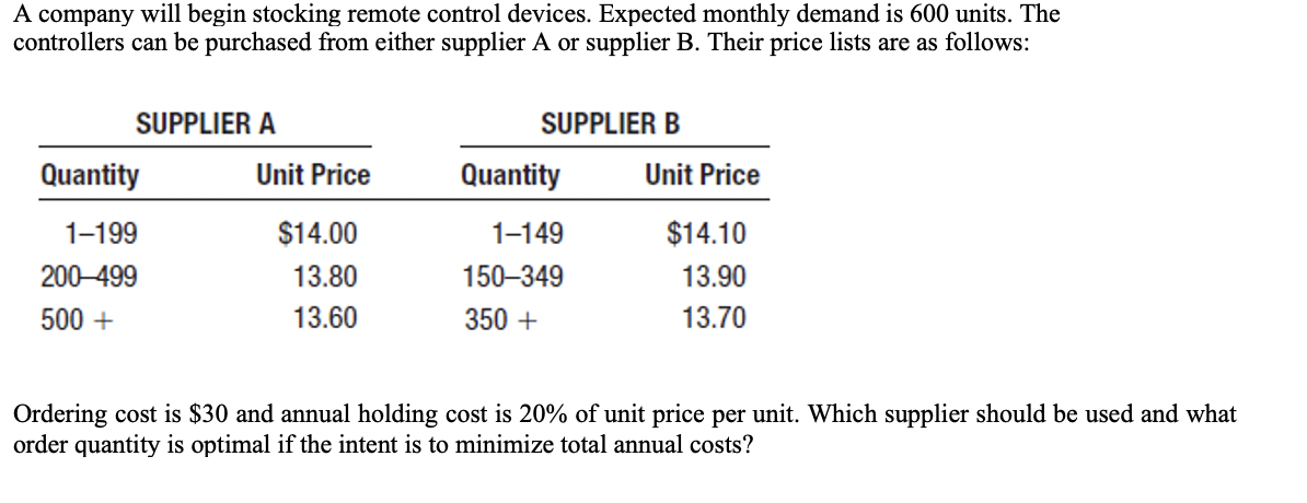 A company will begin stocking remote control