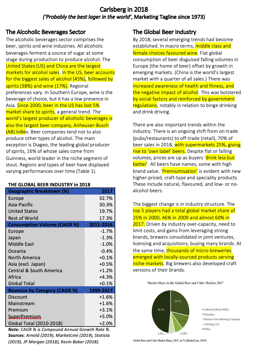 Please answer the questions below in relation to