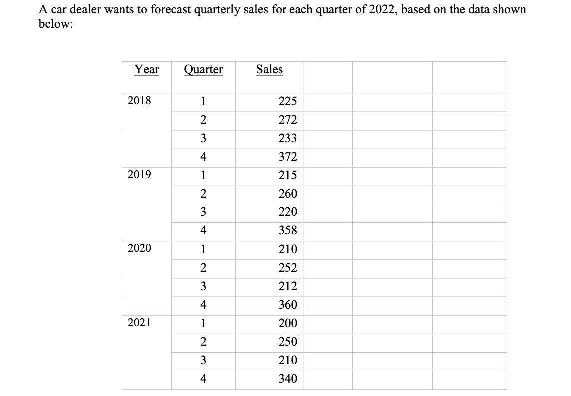 1, Determine quarterly seasonal relatives using