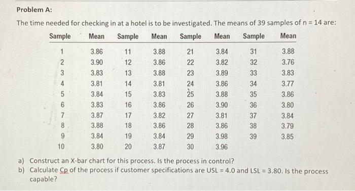 R-bar value of 0.78 Problem A: The time needed