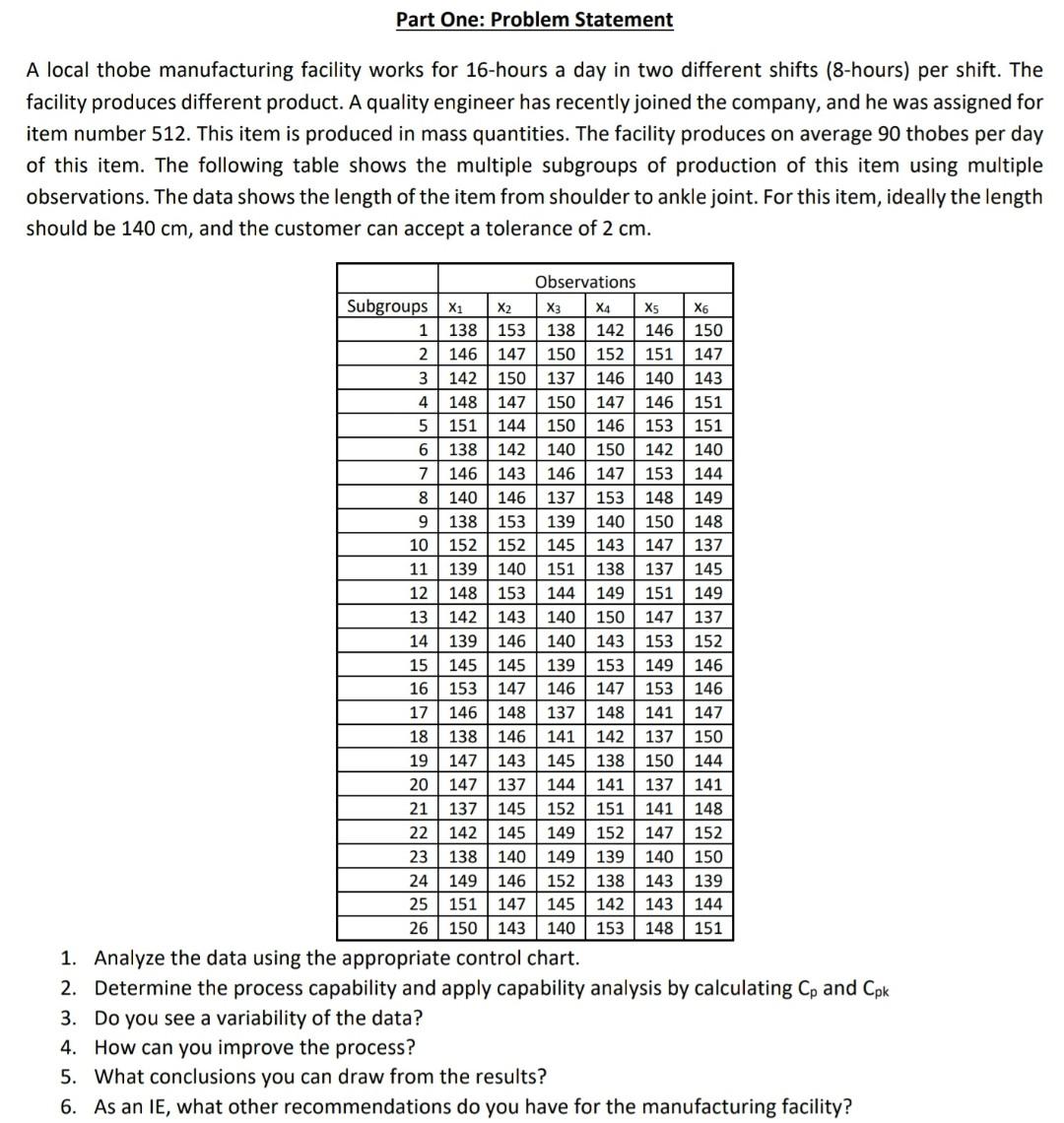 Part One: Problem Statement A local thobe