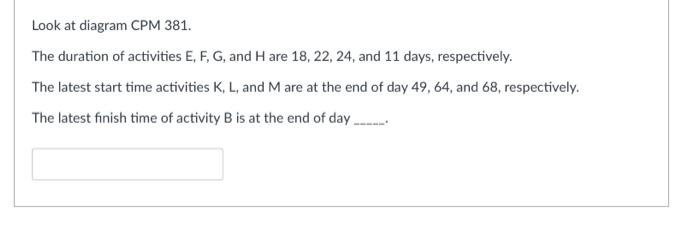 A E B F K N STA G FIN D H M Q Look at diagram CPM