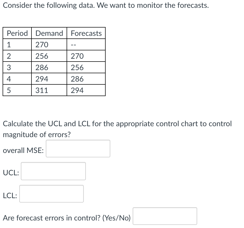 Consider the following data. We want to monitor
