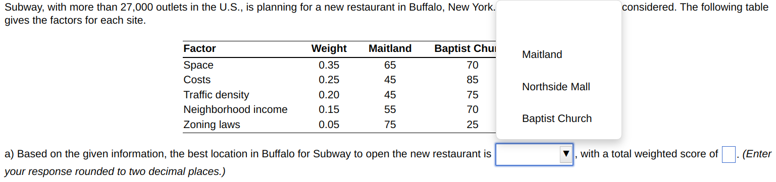 Subway, with more than 27,000 outlets in the
