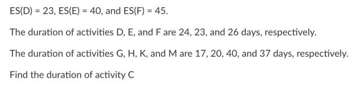ES(D) = 23, ES(E) = 40, and ES(F) = 45. The