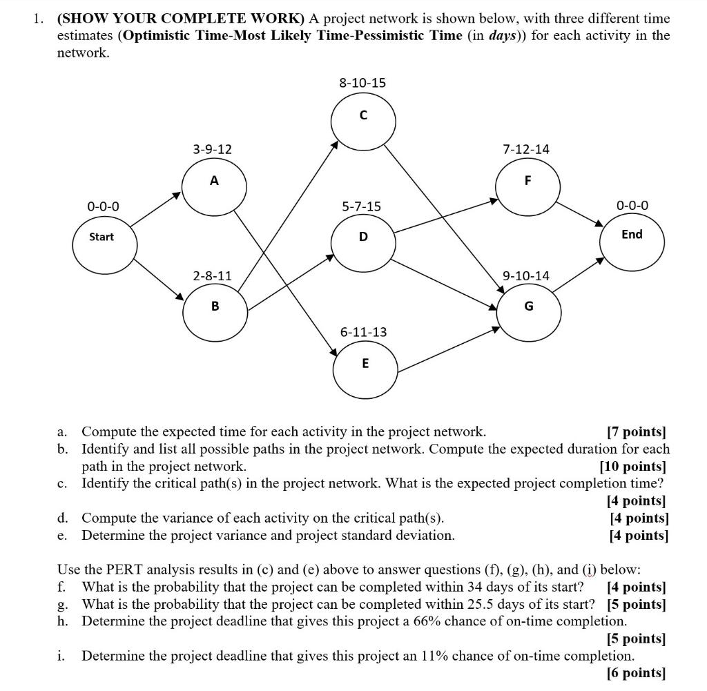 1. (SHOW YOUR COMPLETE WORK) A project network is