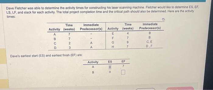 do the 2 not first one Dave Fletcher was able to