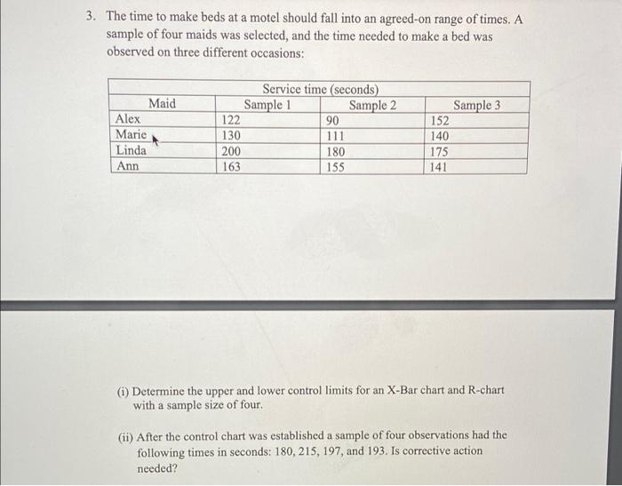 3. The time to make beds at a motel should fall