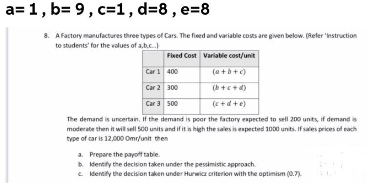 a= 1, b= 9,c=1, d=8, e=8 8. A Factory