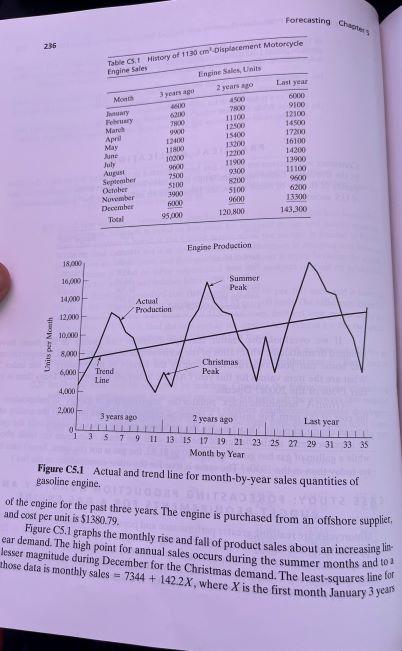 Let me know if you have any questions. CASE