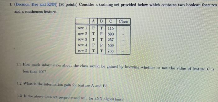 1. (Decision Tree and KNN) (30 points) Consider a