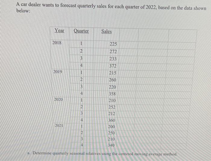 b. Deseasonalize the sales. Year Quarter Sales