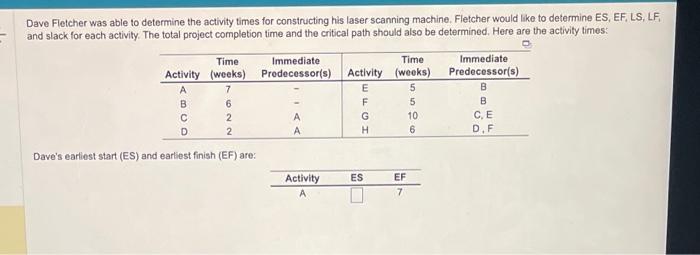 do the 2 not first one Dave Fletcher was able to