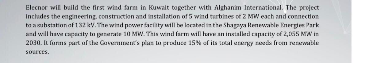 5. Potential drawbacks of the project; 6. Issues