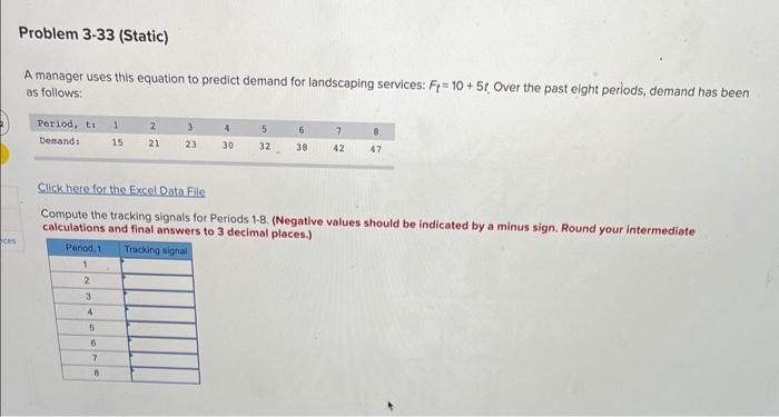 Can anyone help me solve this? ces Problem 3-33