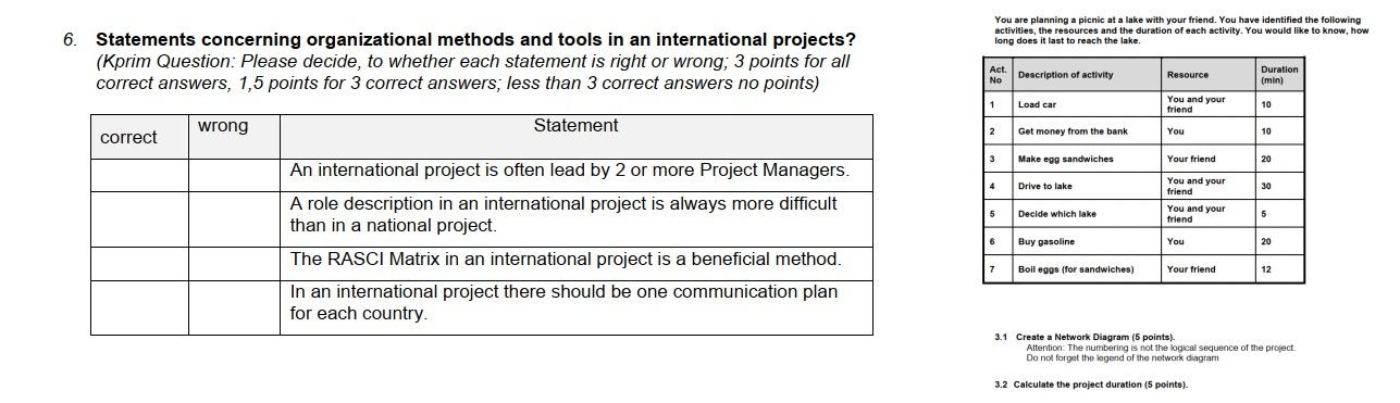 This is the question about project management 6.