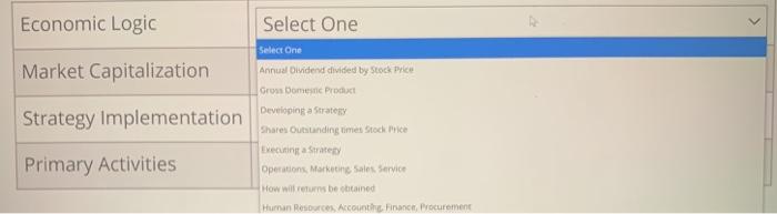 Economic Logic Select One Market Capitalization