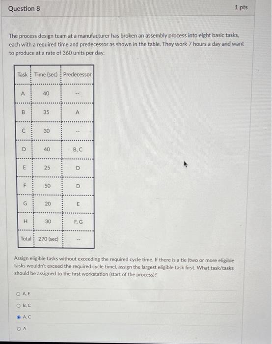 help fast Question 8 1 pts The process design