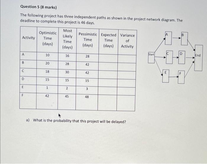 Please show work Question 5 (8 marks) The