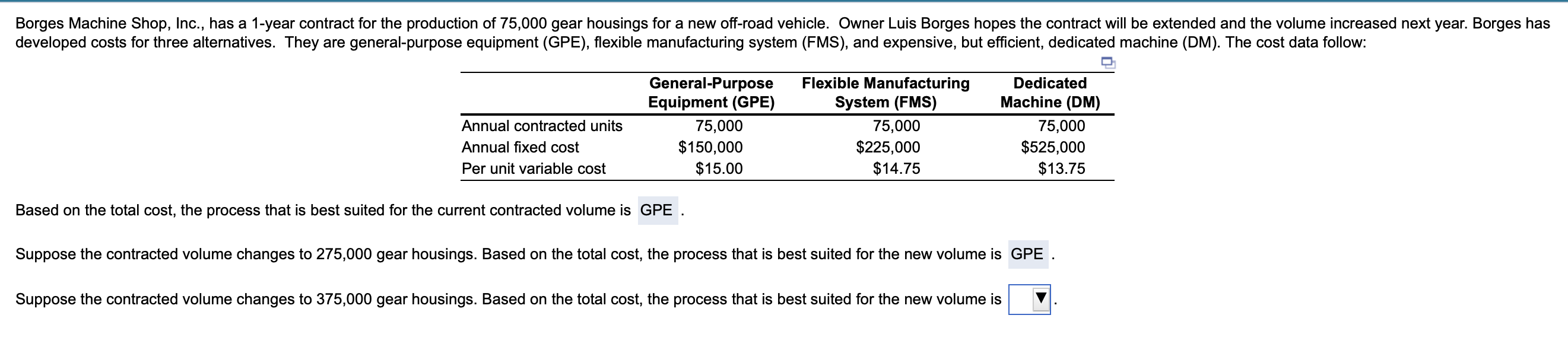 Borges Machine Shop, Inc., has a 1-year contract