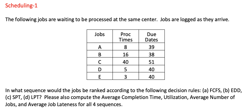 : Consider HW Scheduling-1. Redo SPT sequence