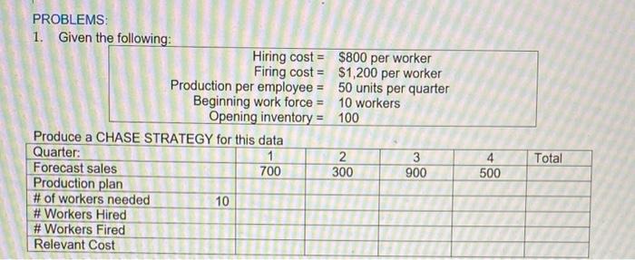 PROBLEMS 1. Given the following: Hiring cost =