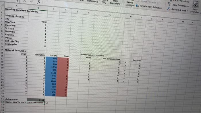 Did I do this question correctly? If not please